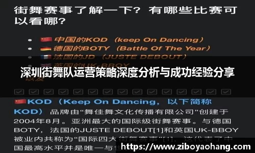 深圳街舞队运营策略深度分析与成功经验分享